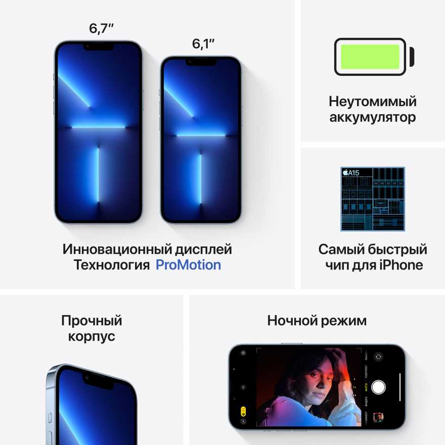 Смартфон Apple iPhone 13 Pro Max 256GB (небесно-голубой)