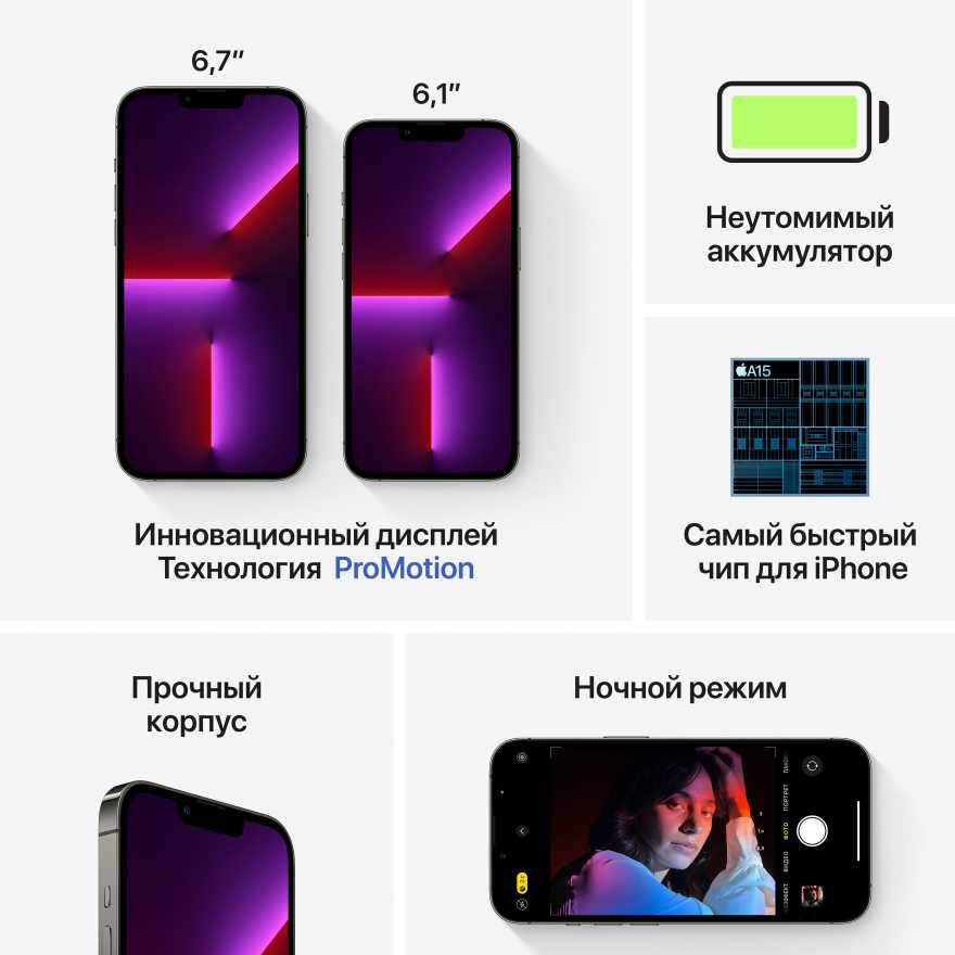 Смартфон Apple iPhone 13 Pro 1TB (графитовый)