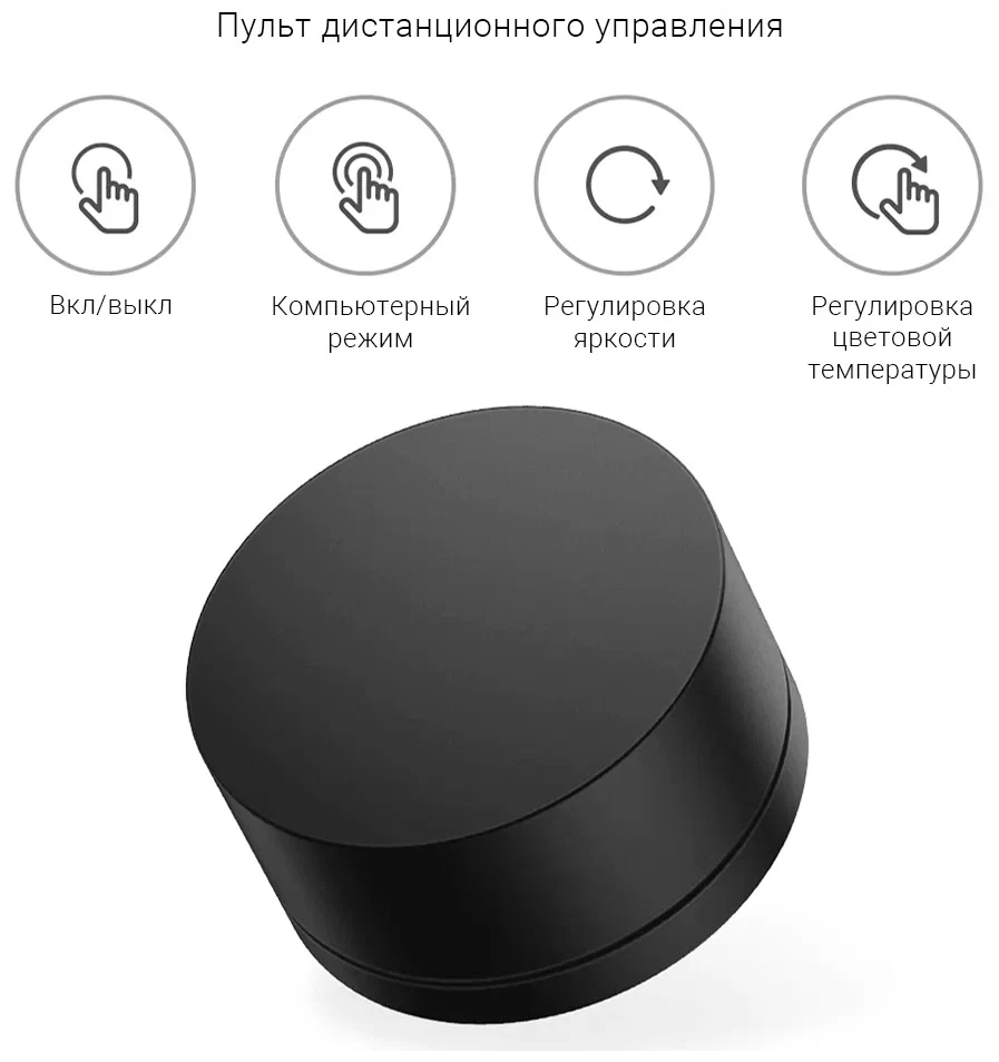 Лампа для монитора Xiaomi Mijia Display Hanging Lamp (MJGJD01YL)