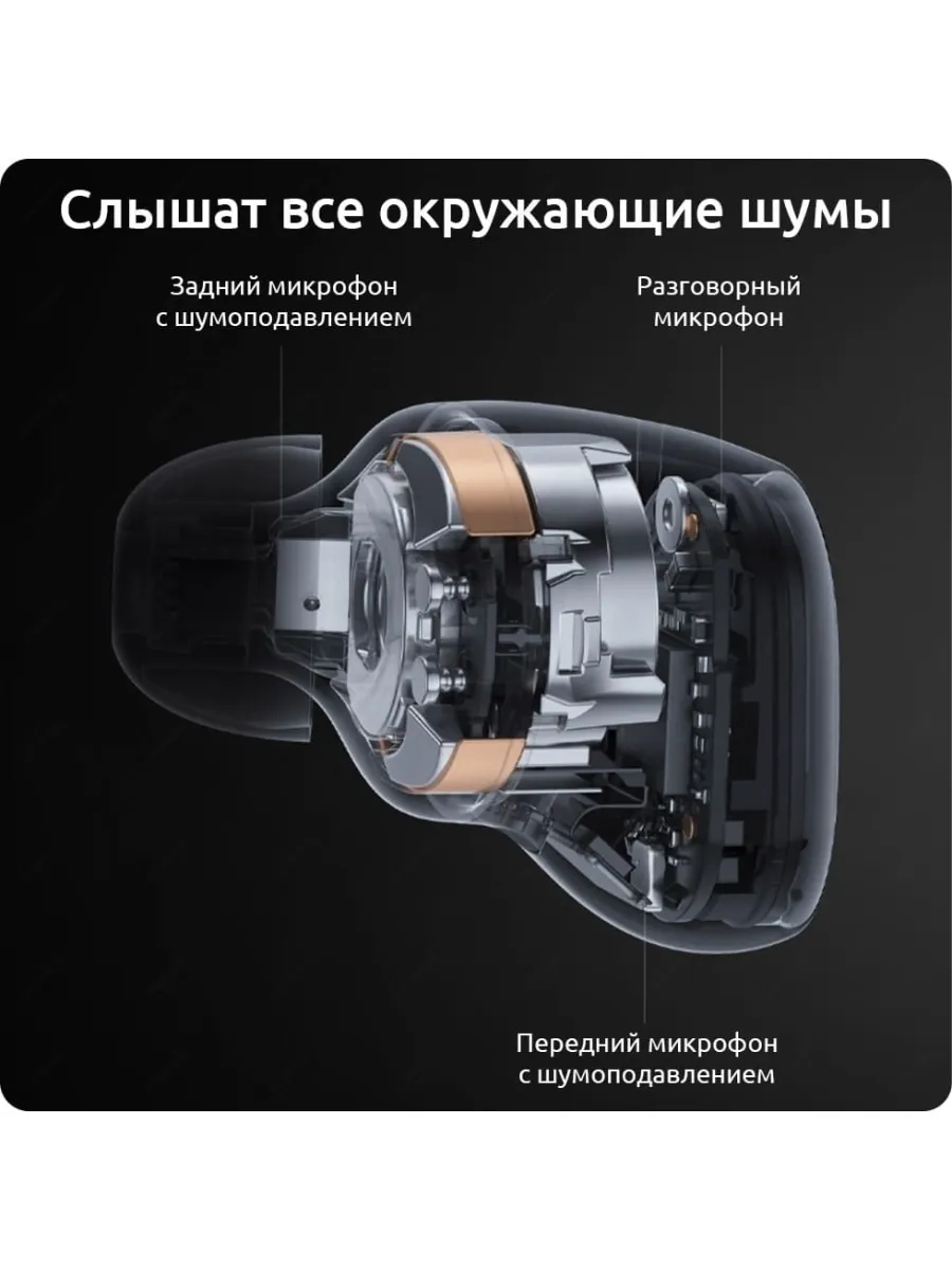 Беспроводные наушники Redmi AirDots 3 Pro Черные