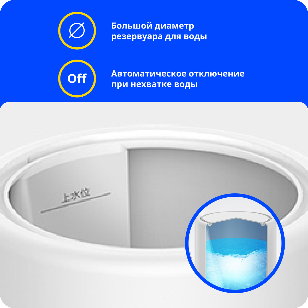 Увлажнитель воздуха Xiaomi Mijia Smart Humidifier (4 л) (MJJSQ04DY), белый